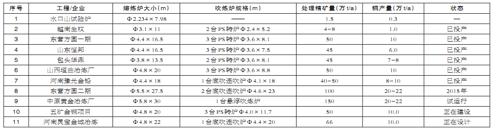 97����-����Ʒ��,Դ������